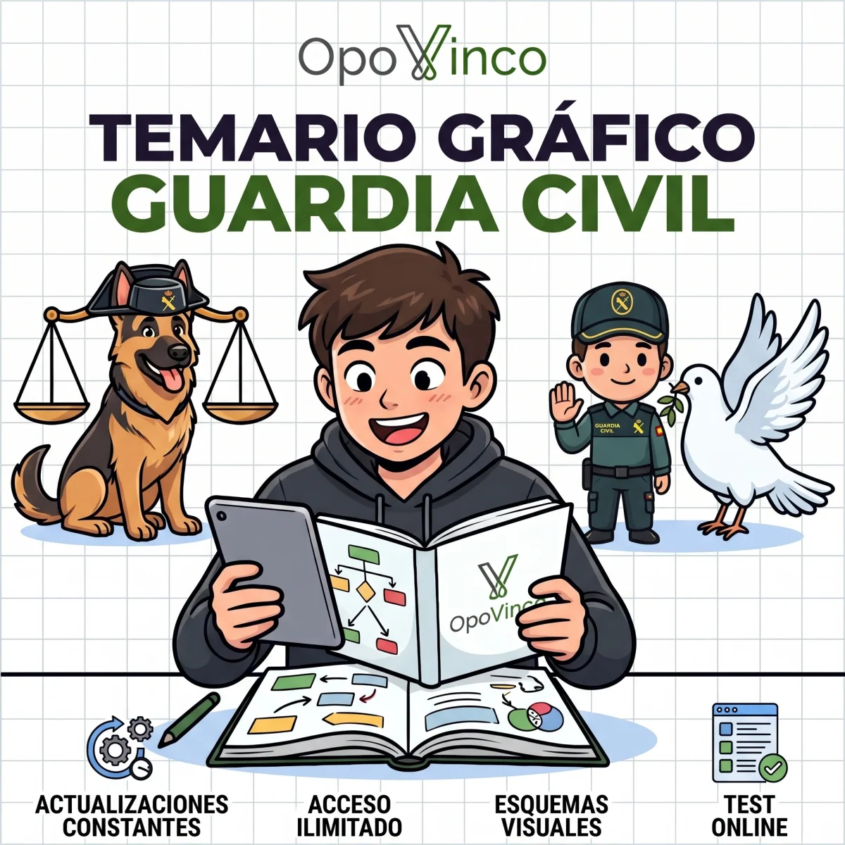 Temario visual de Guardia Civil en OpoVinco